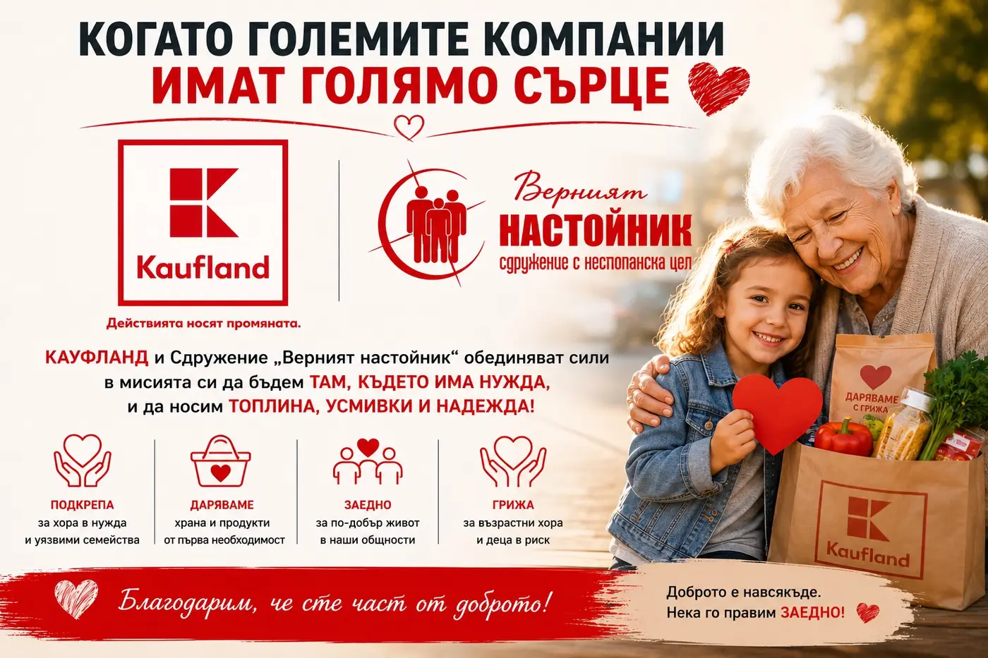 Kaufland България дари 10 тона хранителни продукти