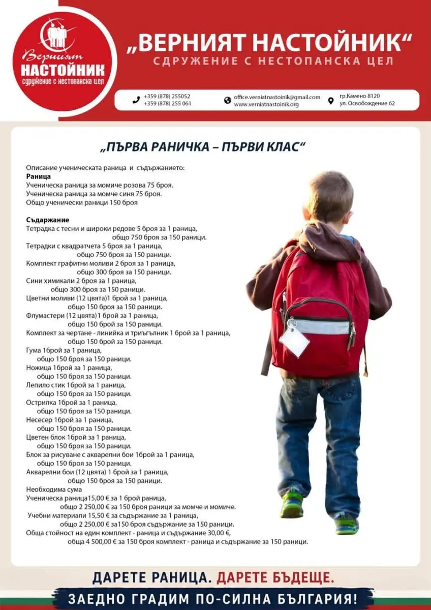 Съдържание на ученическите раници